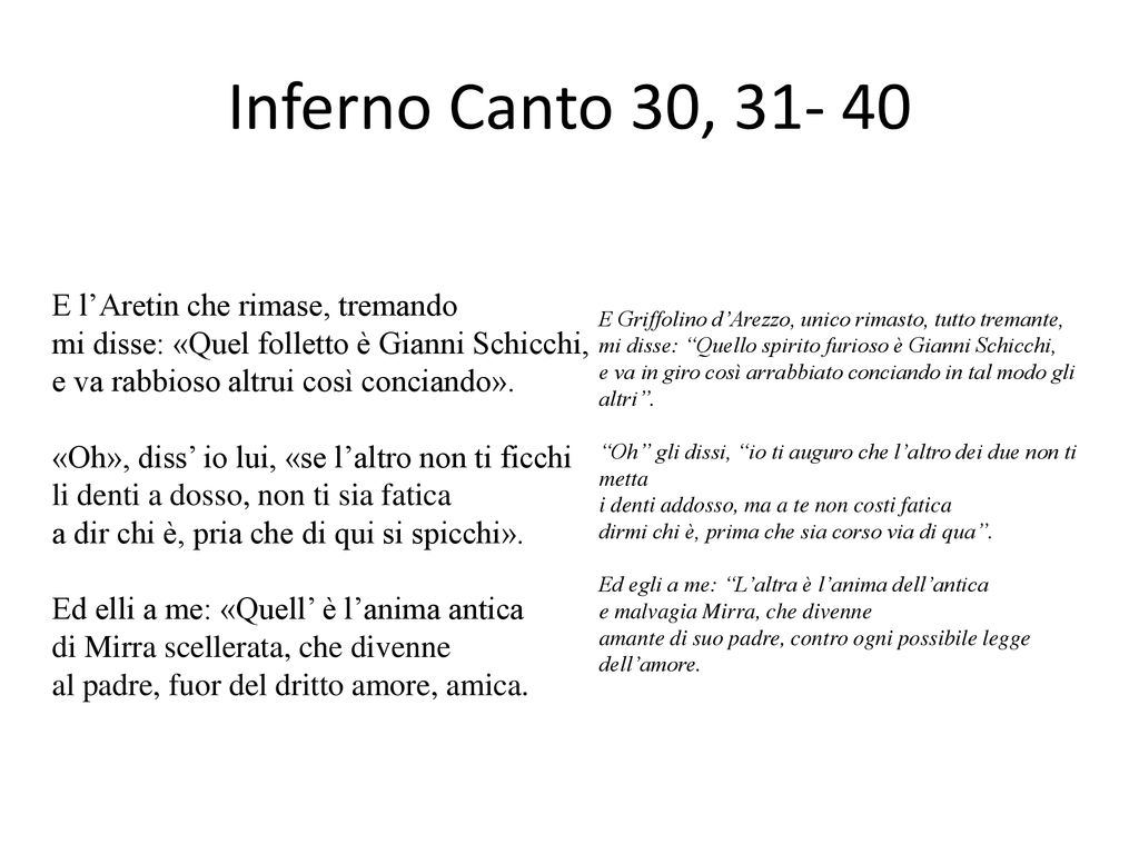 Divina Commedia Inferno Canto XXX ppt scaricare